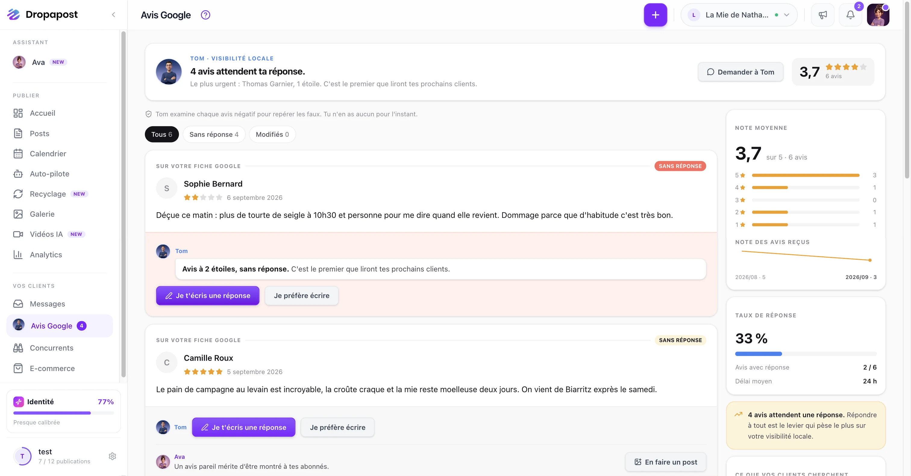 La page Avis Google de Dropapost pour une boulangerie : Tom signale quatre avis sans réponse, la note moyenne 3,7 et le taux de réponse à droite